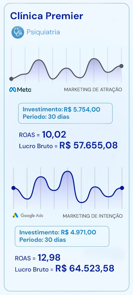 Artes Prova Social Clínicas MKM Post 5 mobile