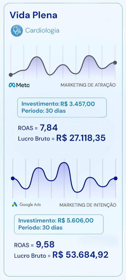 Artes Prova Social Clínicas MKM Post 6 mobile
