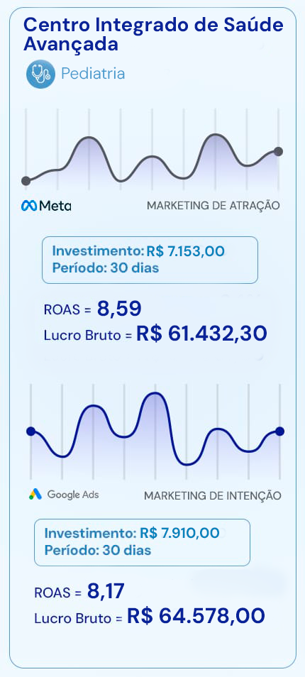 Artes Prova Social Clínicas MKM Post 7 mobile