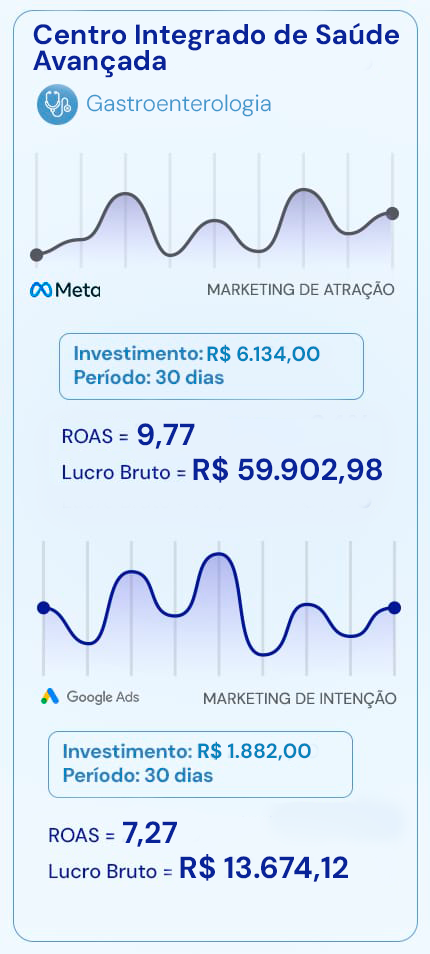 Artes Prova Social Clínicas MKM Post 9 mobile